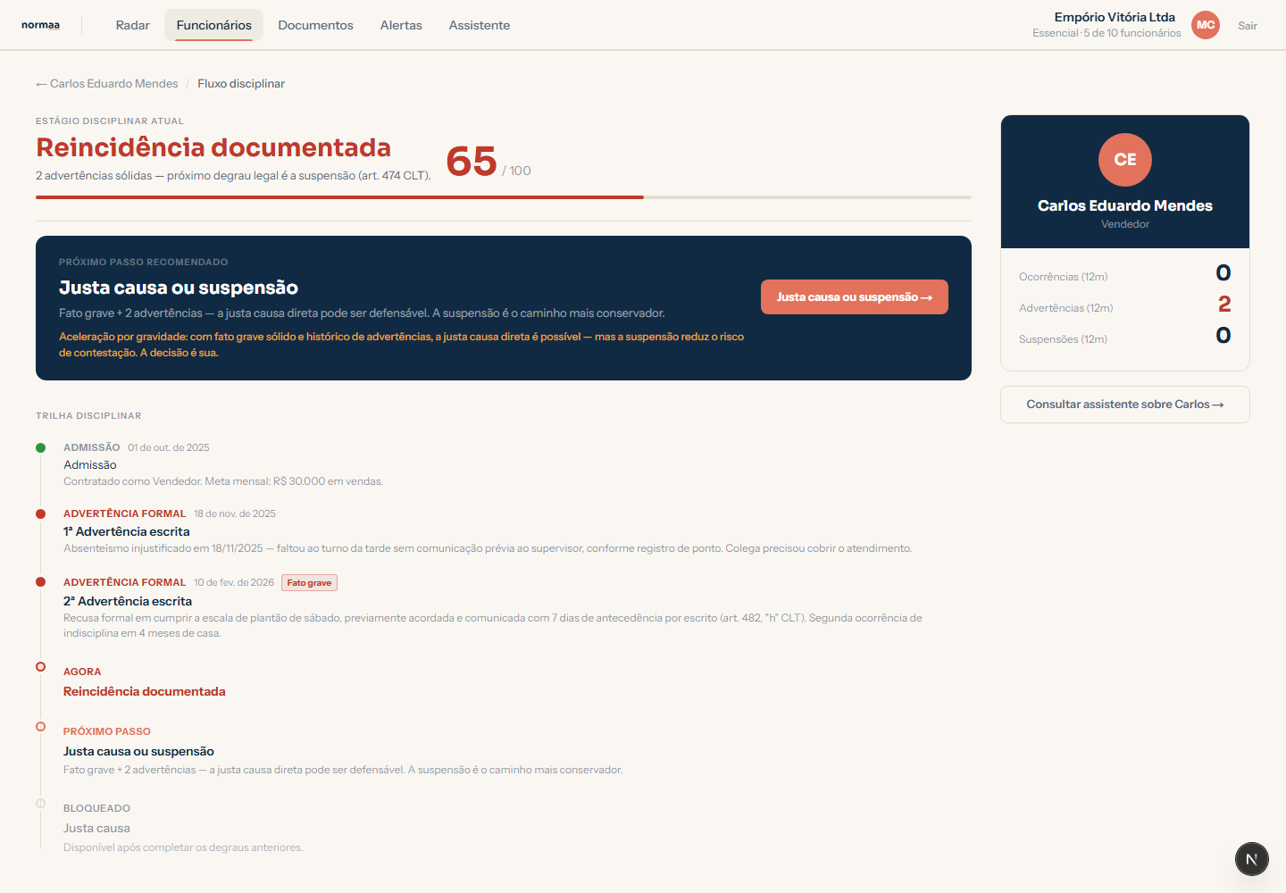 Fluxo disciplinar da Normaa mostrando a trilha de advertências e o próximo passo recomendado com artigo da CLT
